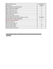 Cargar imagen en el visor de la galería, 01. Lista Escolar Trewhellas School PreKinder 2026
