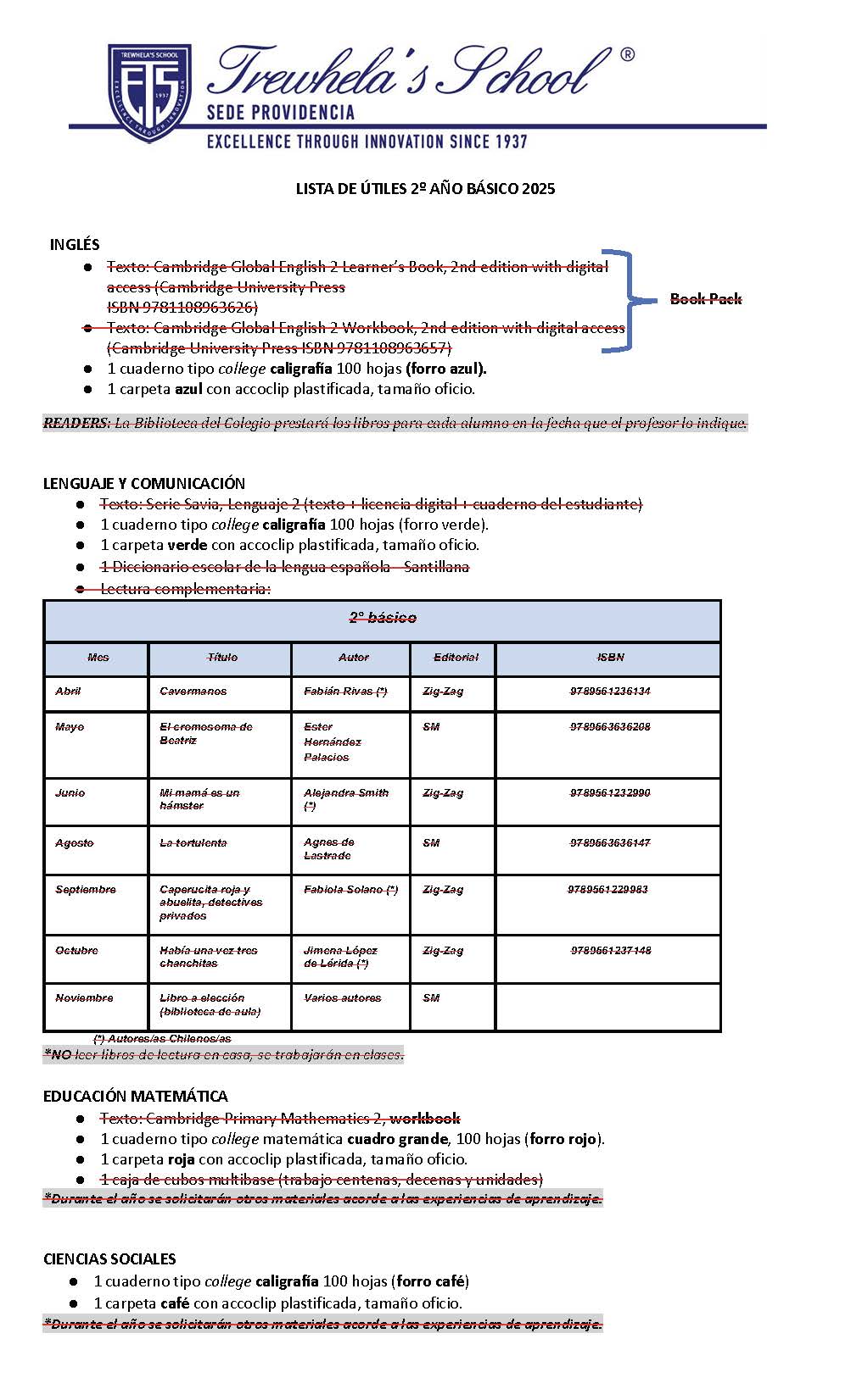 04. Lista Escolar Trewhellas School 2st grade 2025
